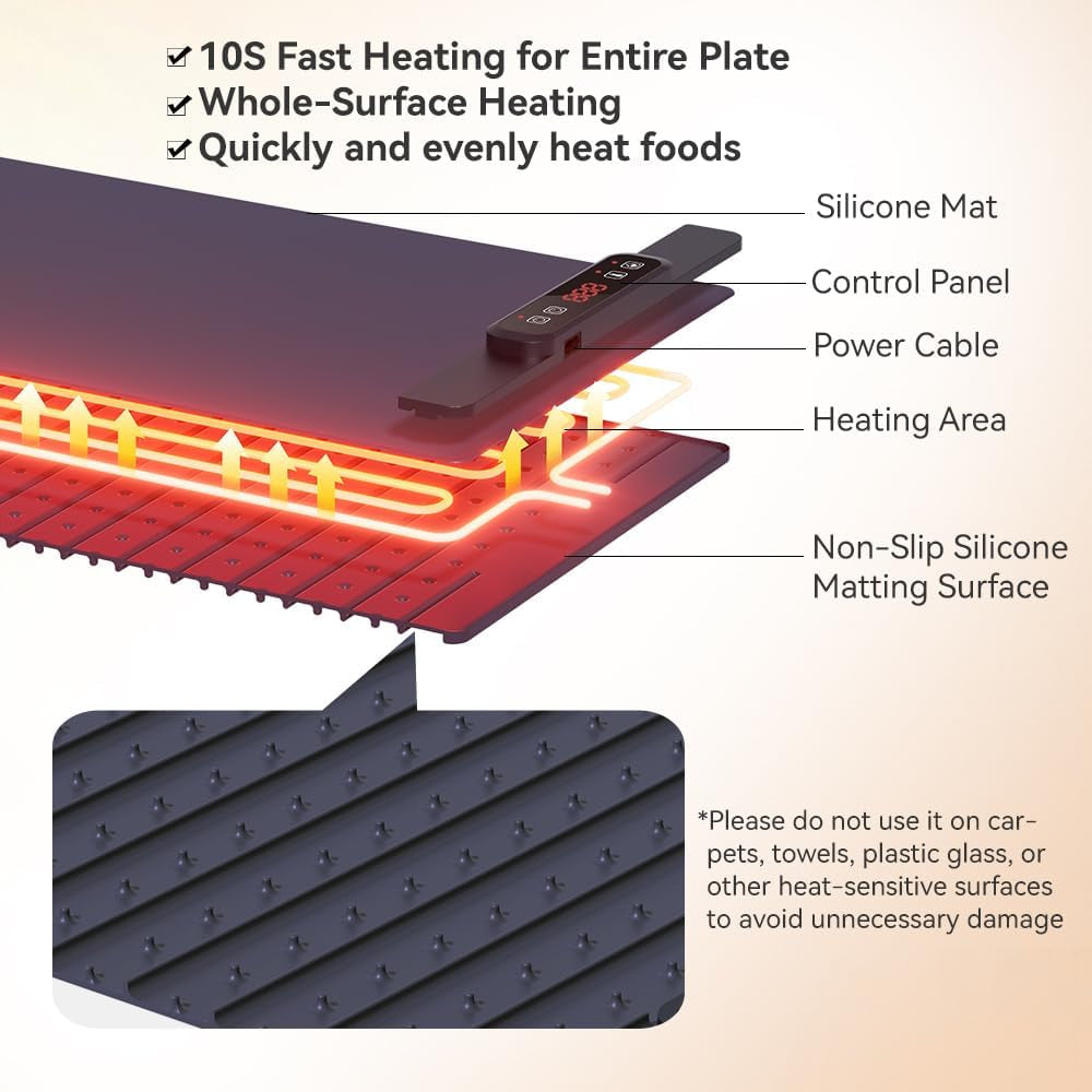 Electric Warming Tray - Fast Full Surface Heating Food Warming Mat